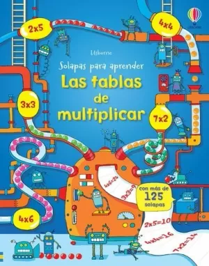 LAS TABLAS DE MULTIPLICAR